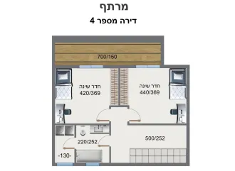 4 חדרים