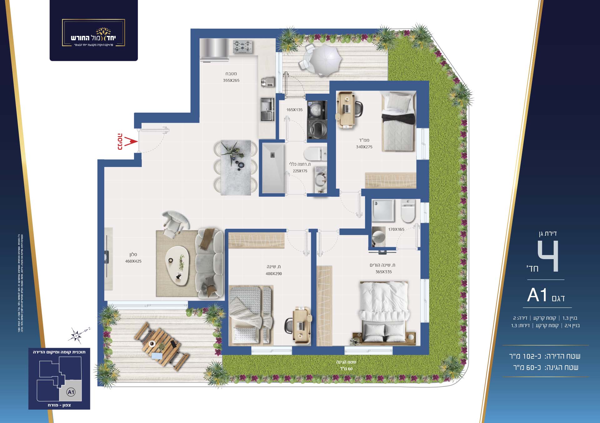 plan
